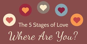 The 5 Stages of Love, Where Are You?