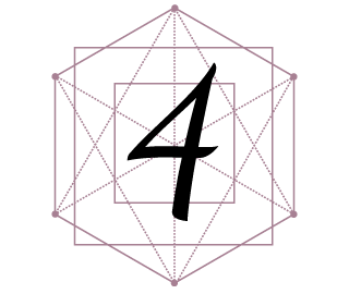 numerology number 4 numerology number 4