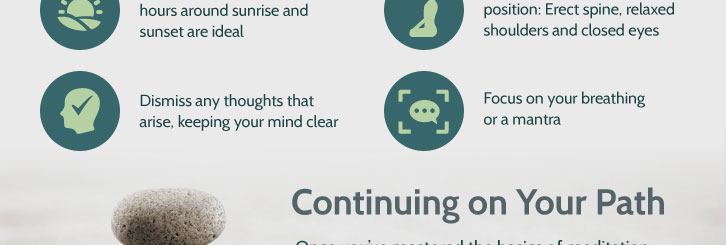 How to Meditate 5