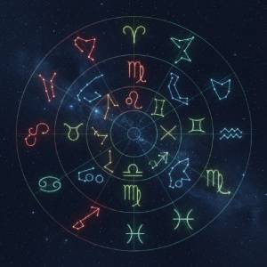 Complete Zodiac Compatibility Guide (All 144 Sign Matches)