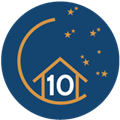 Tenth House Astrology: House of Midheaven or Destiny