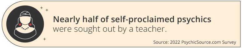 Nearly half of self-proclaimed psychics were sought out by a teacher.