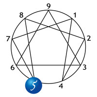 Enneagram Type 5