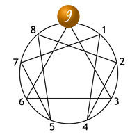 Enneagram Type 9 The Peacemaker