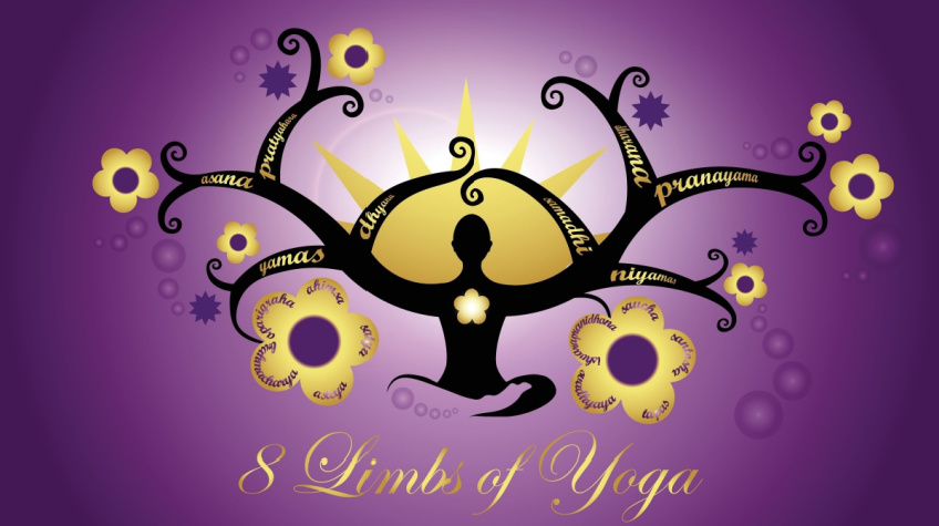 Yoga Sutras of Pantanjali